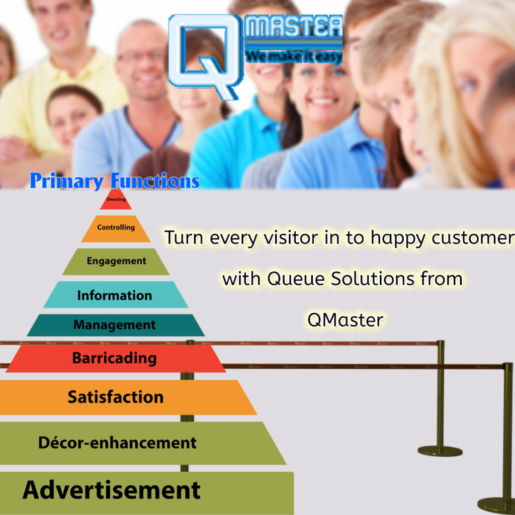 Turn every visitor into happy customer with Queue Solutions from QMaster